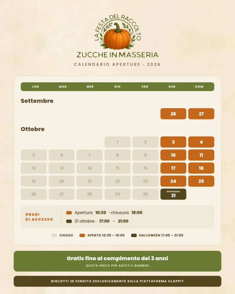 Calendario aperture Zucche in Masseria 2026: 26 e 27 settembre, i weekend di ottobre e sabato 31 ottobre